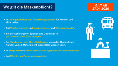 Bild vergr��ern: Wo gilt die Maskenpflicht