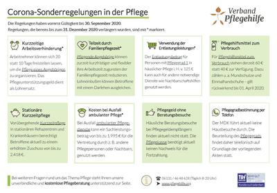Bild vergr��ern: Corona-Sonderregelungen in der Pflege