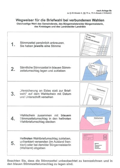 Bild vergr��ern: Wegweiser Briefwahl